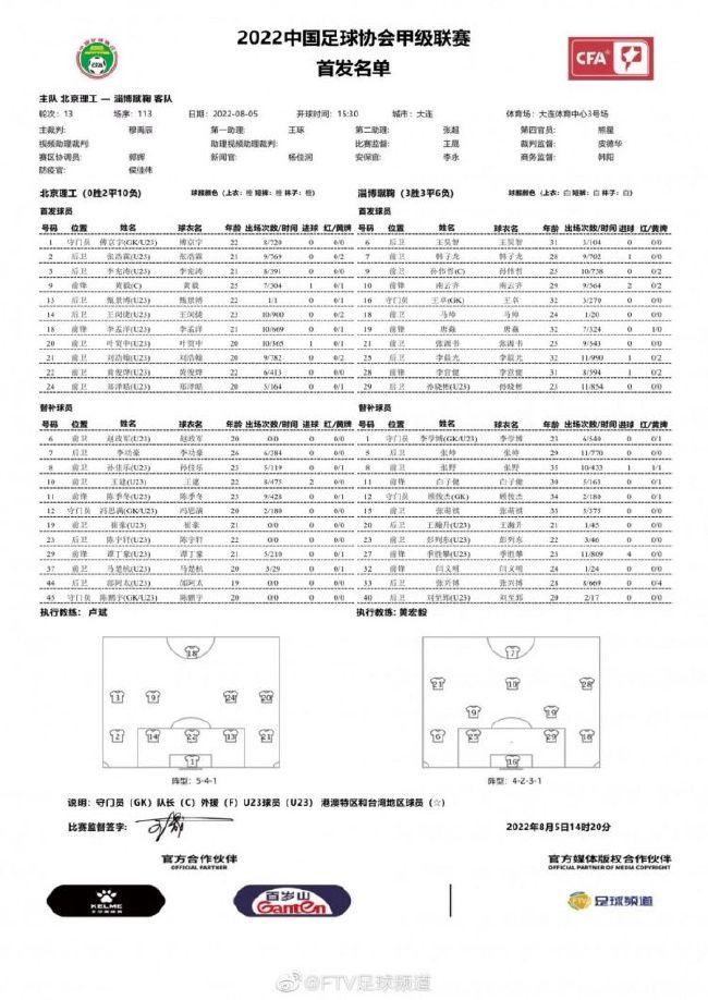 从15000人中甄选出1400人由导演亲自面试，最终筛选出二十多位年轻演员进入封神演艺训练营